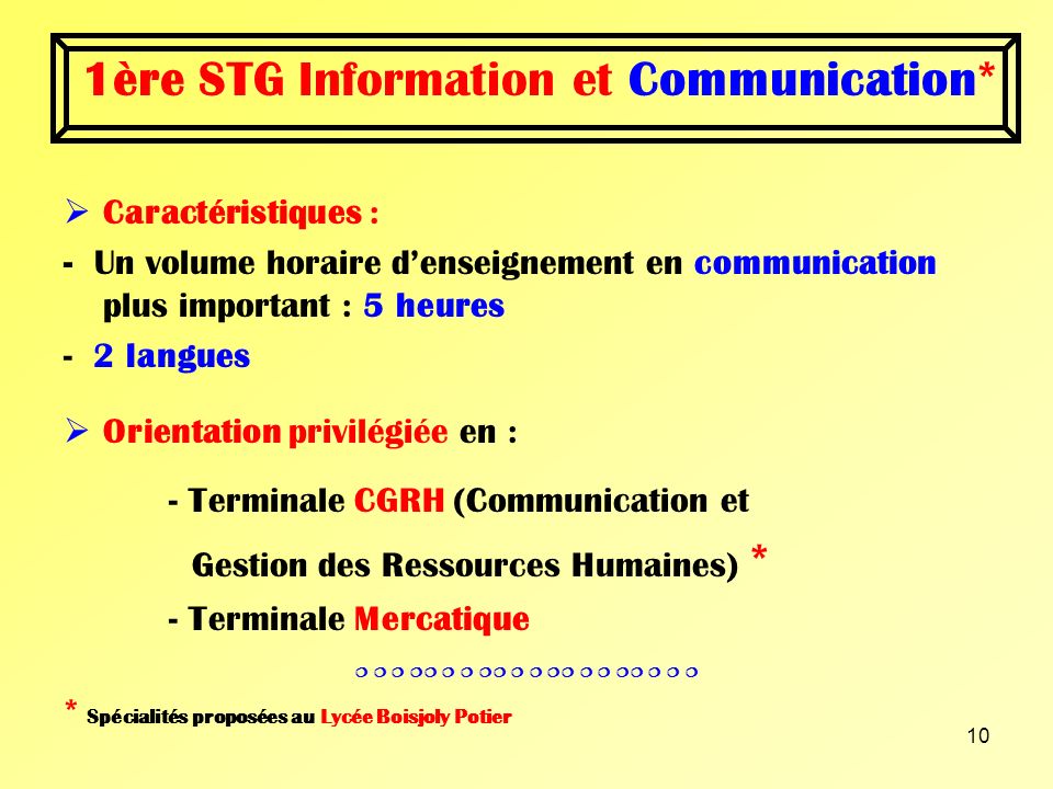 1ère STG Information et Communication*