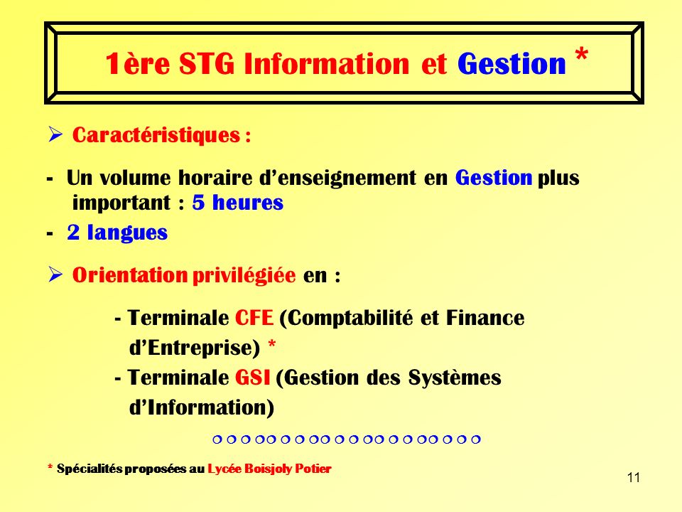 1ère STG Information et Gestion *