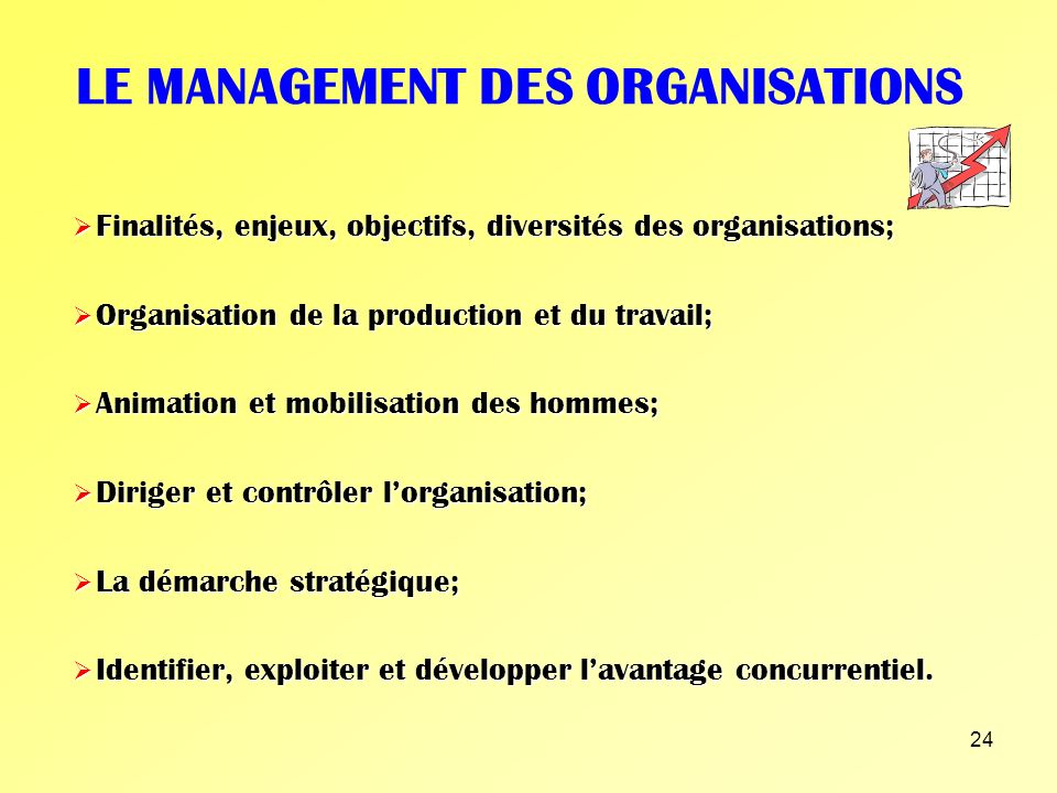 LE MANAGEMENT DES ORGANISATIONS