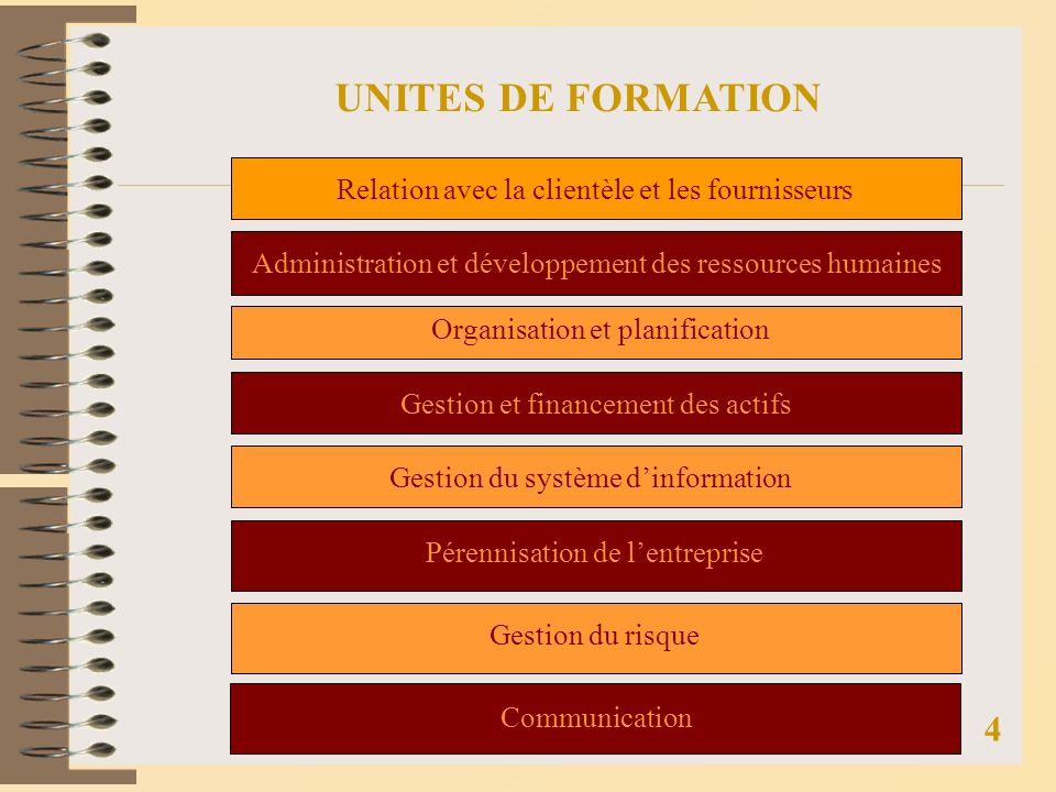 UNITES DE FORMATION 4 Relation avec la clientèle et les fournisseurs