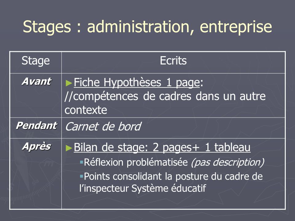 Stages : administration, entreprise