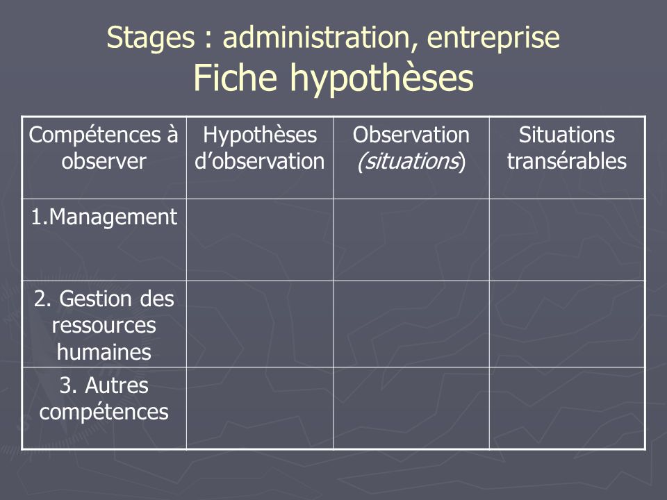 Stages : administration, entreprise Fiche hypothèses