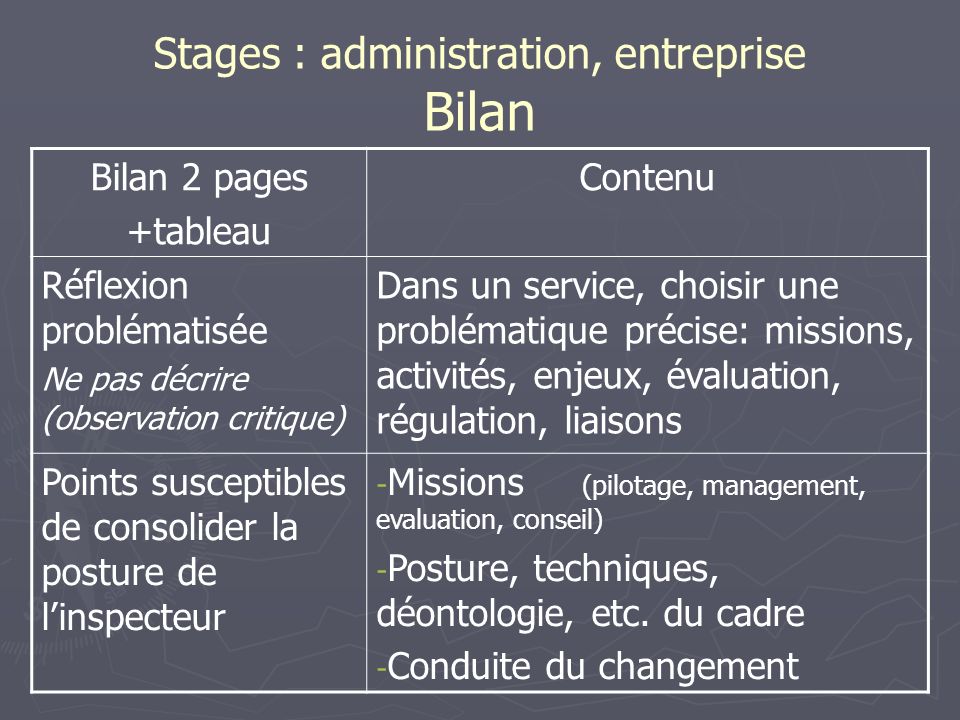 Stages : administration, entreprise Bilan