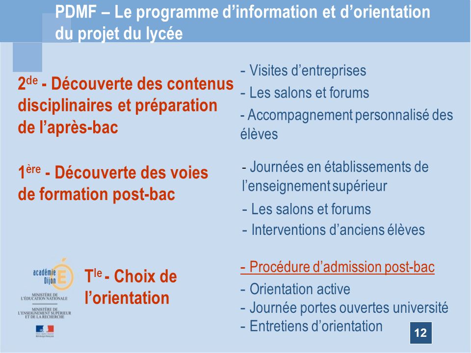 PDMF – Le programme d’information et d’orientation du projet du lycée