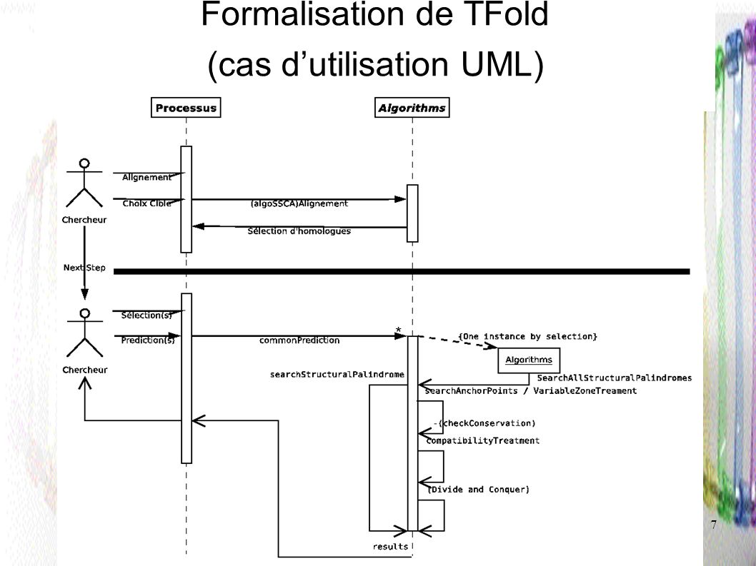 Formalisation de TFold (cas d’utilisation UML)