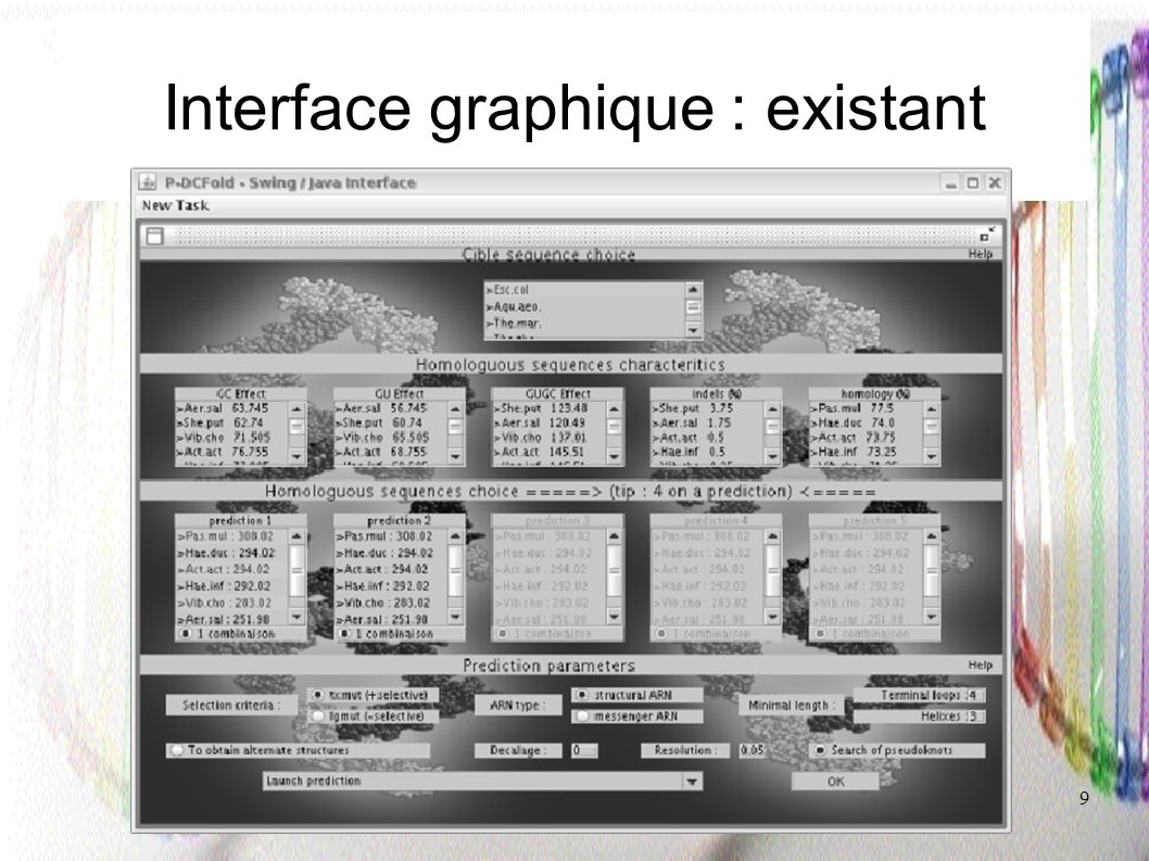 Interface graphique : existant