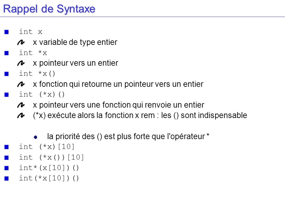 Rappel de Syntaxe int x x variable de type entier int *x