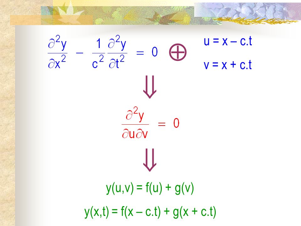    u = x – c.t v = x + c.t y(u,v) = f(u) + g(v)
