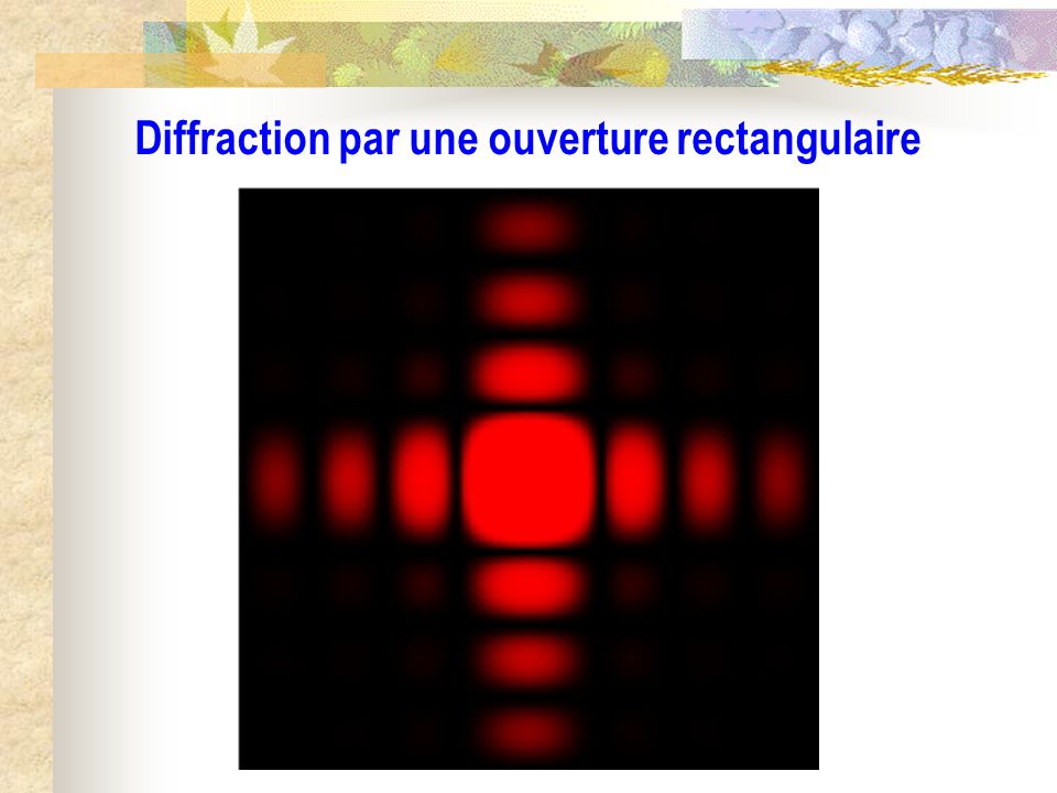 Diffraction par une ouverture rectangulaire