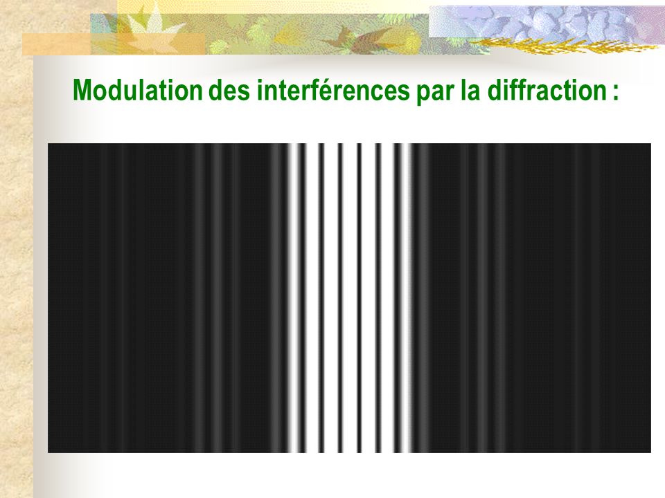 Modulation des interférences par la diffraction :