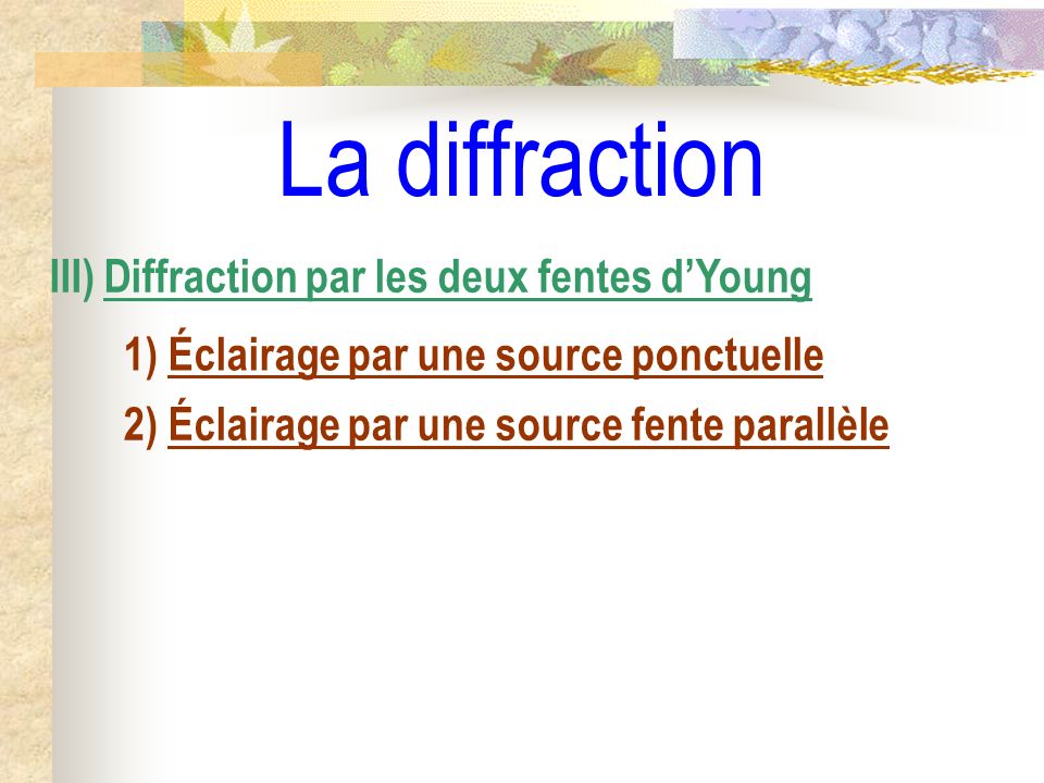 La diffraction III) Diffraction par les deux fentes d’Young