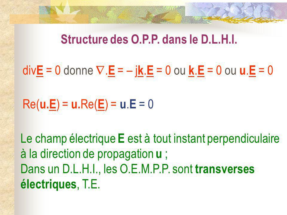 Structure des O.P.P. dans le D.L.H.I.