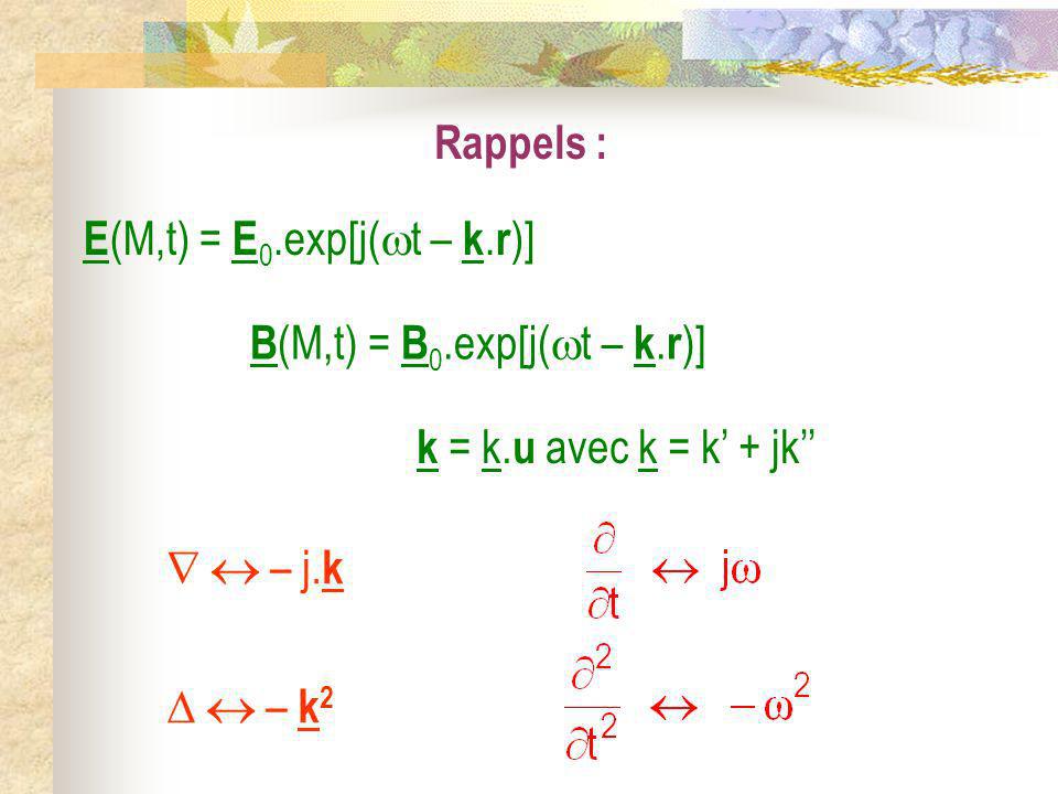 Rappels : E(M,t) = E0.exp[j(t – k.r)] B(M,t) = B0.exp[j(t – k.r)] k = k.u avec k = k’ + jk’’   – j.k.