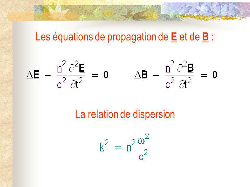 Les équations de propagation de E et de B :