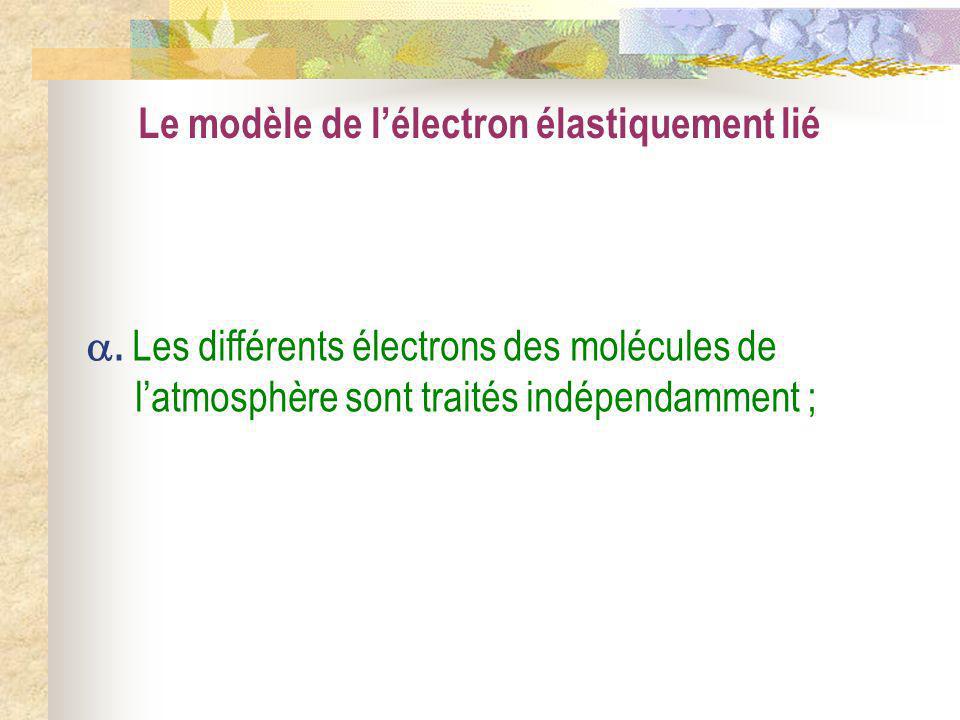 Le modèle de l’électron élastiquement lié