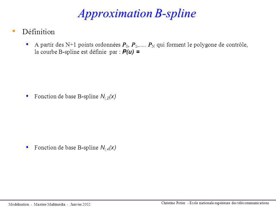 Approximation B-spline