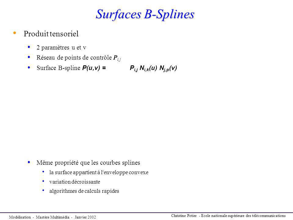 Surfaces B-Splines Produit tensoriel 2 paramètres u et v