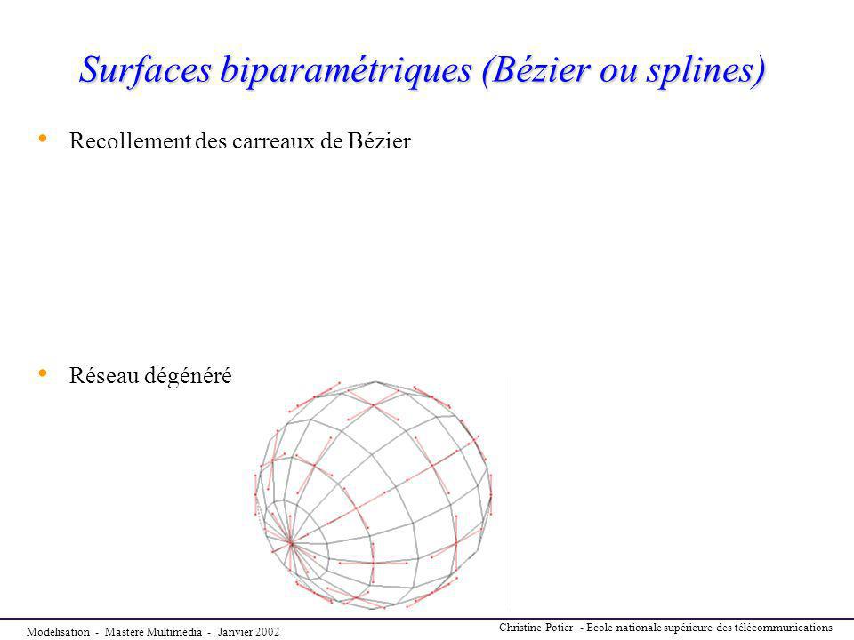 Surfaces biparamétriques (Bézier ou splines)