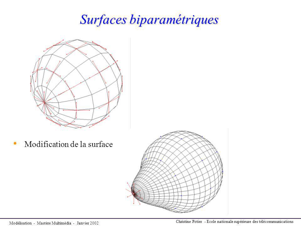Surfaces biparamétriques