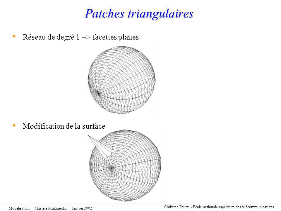 Patches triangulaires