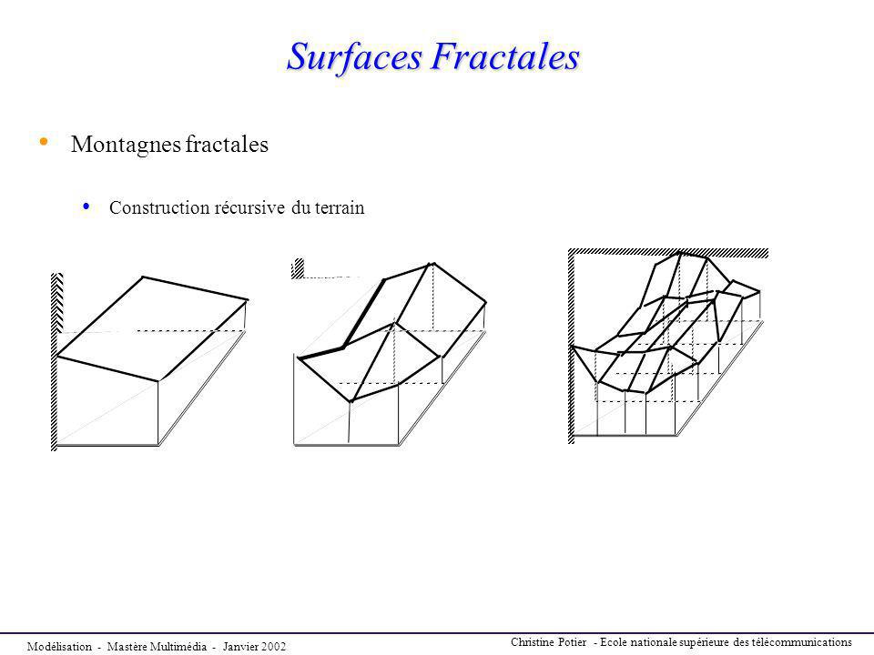Surfaces Fractales Montagnes fractales