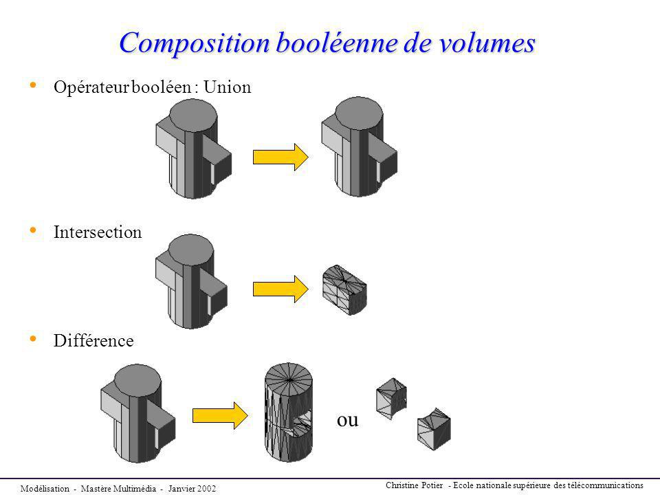 Composition booléenne de volumes