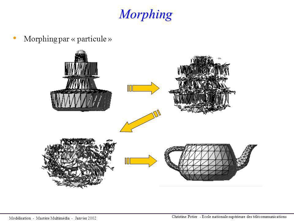 Morphing Morphing par « particule »