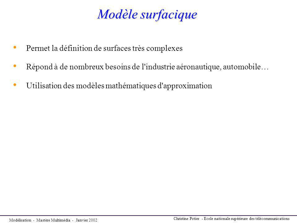 Modèle surfacique Permet la définition de surfaces très complexes