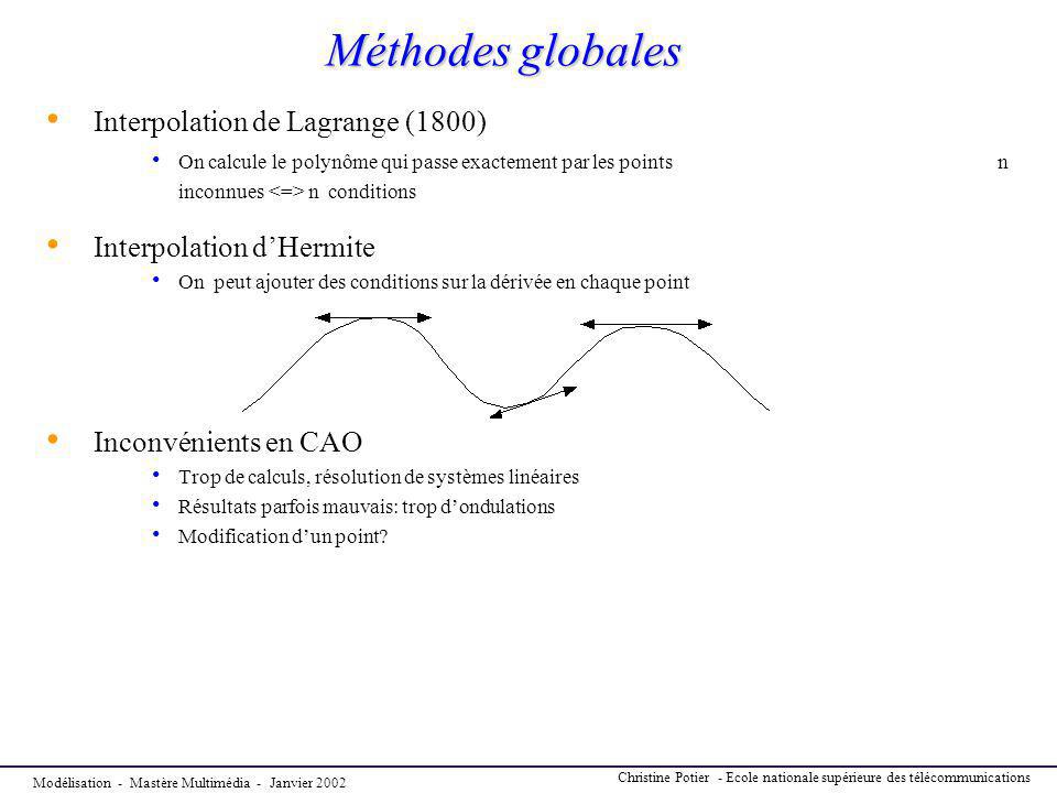 Méthodes globales Interpolation de Lagrange (1800)