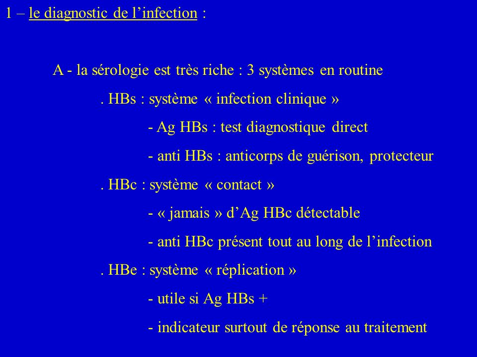 1 – le diagnostic de l’infection :