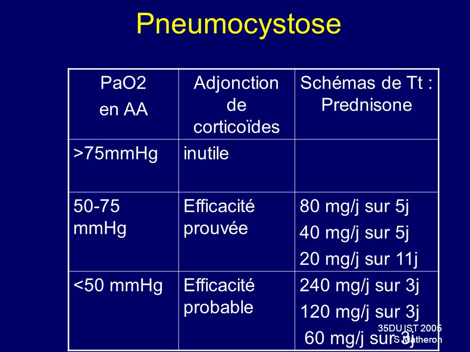 Pneumocystose Traitement : corticoïdes PaO2 en AA