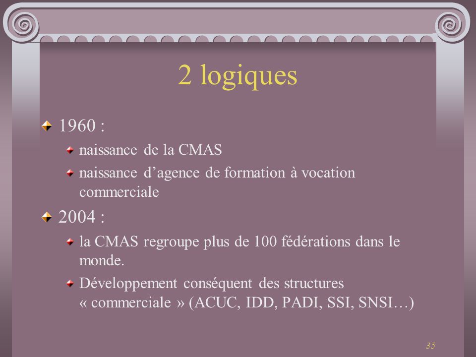 2 logiques 1960 : 2004 : naissance de la CMAS