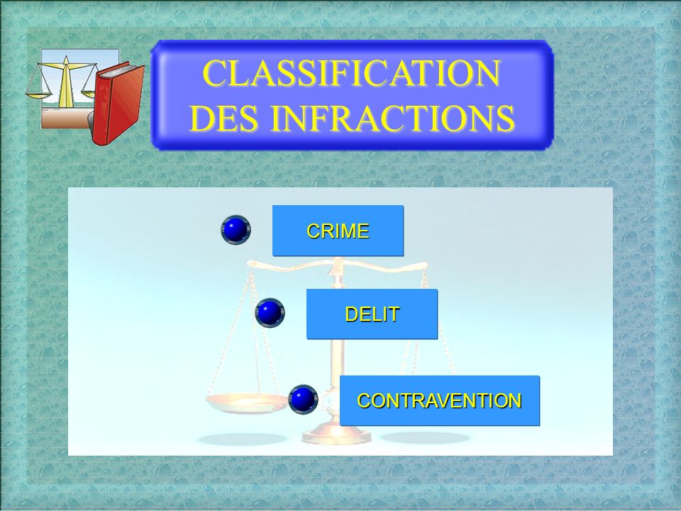 CLASSIFICATION DES INFRACTIONS