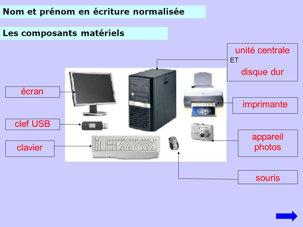 unité centrale disque dur écran imprimante clef USB appareil photos