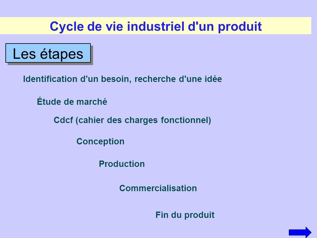 Cycle de vie industriel d un produit