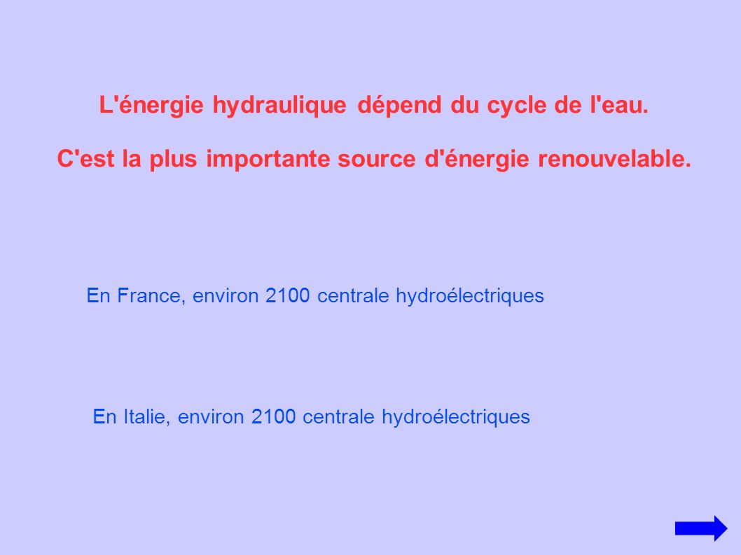 L énergie hydraulique dépend du cycle de l eau.