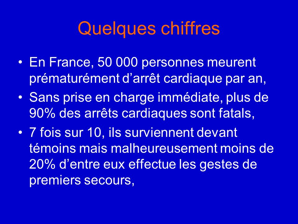 Quelques chiffres En France, personnes meurent prématurément d’arrêt cardiaque par an,