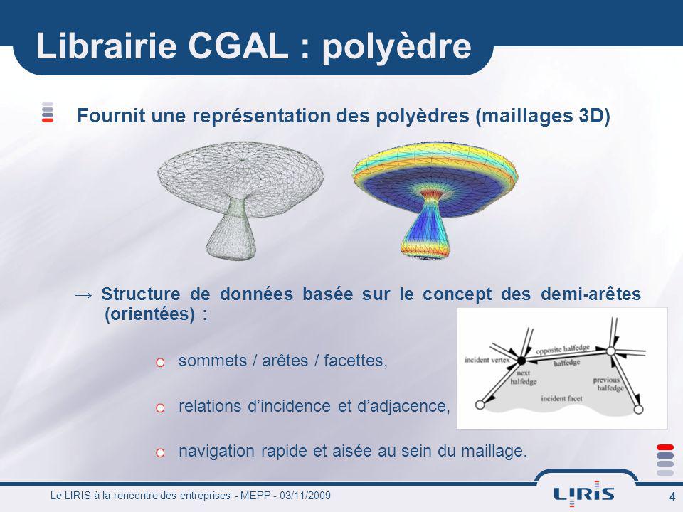 Librairie CGAL : polyèdre