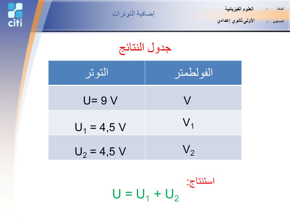 جدول النتائج التوتر الفولطمتر U = U1 + U2 U= 9 V V V1 U1 = 4,5 V V2