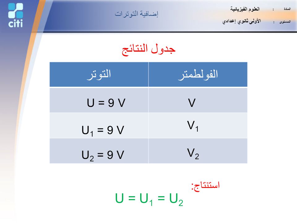 جدول النتائج التوتر الفولطمتر U = U1 = U2 U = 9 V V V1 U1 = 9 V V2