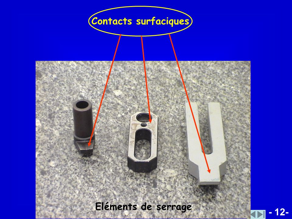 Contacts surfaciques Eléments de serrage - 12-