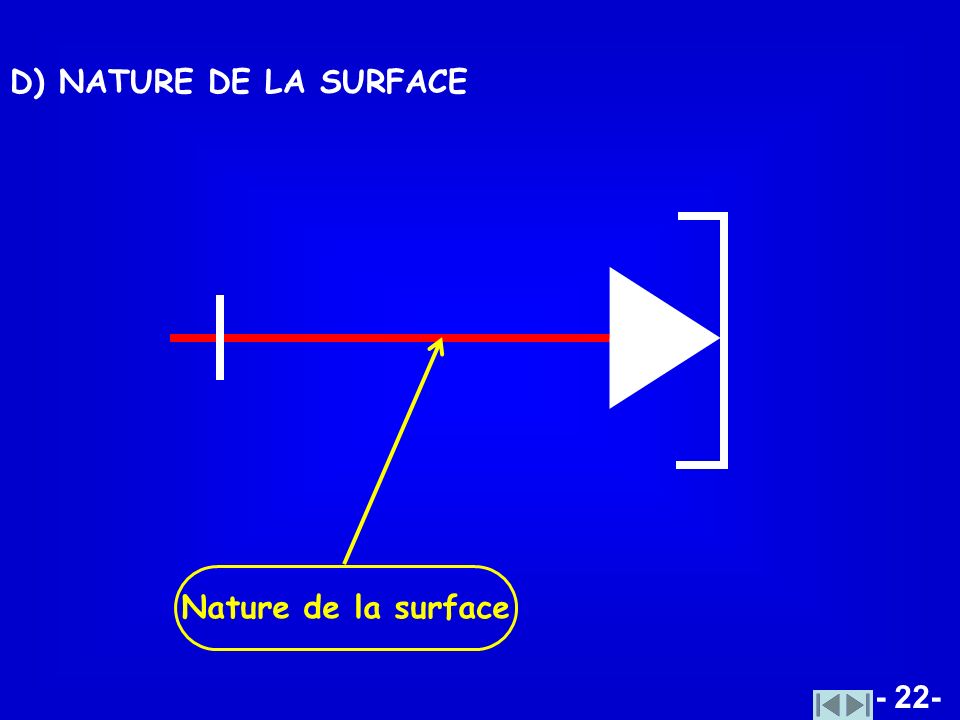 D) NATURE DE LA SURFACE Nature de la surface - 22-