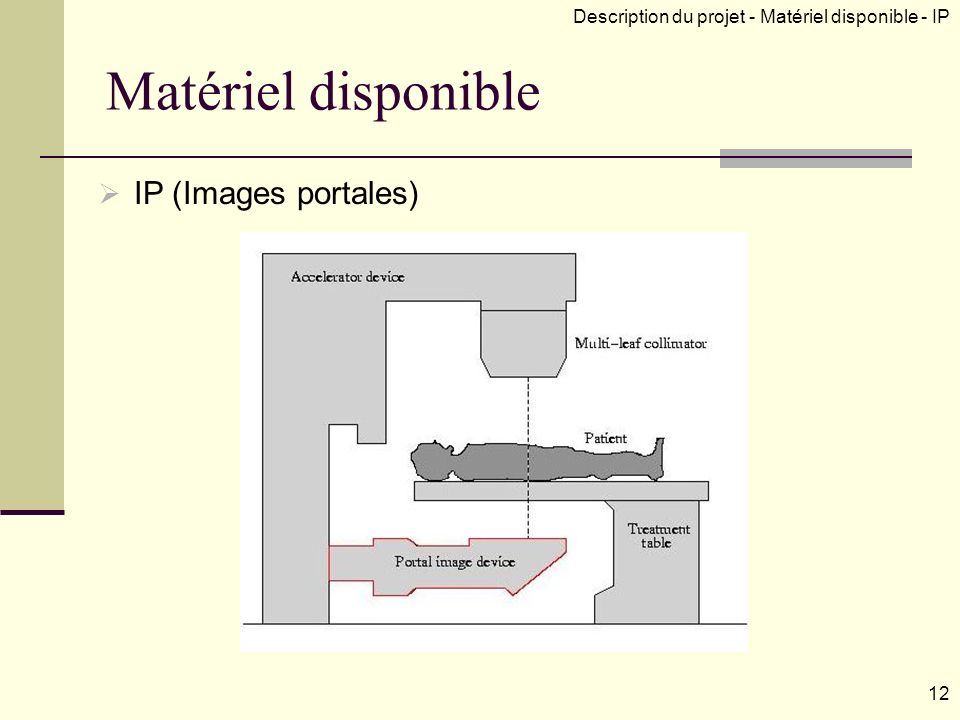 Matériel disponible IP (Images portales)