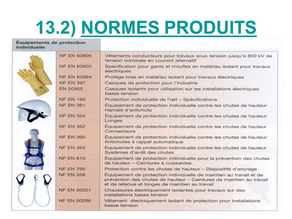 13.2) NORMES PRODUITS