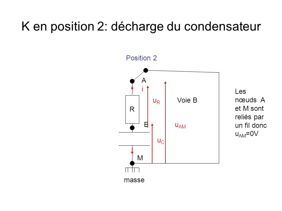 K en position 2: décharge du condensateur