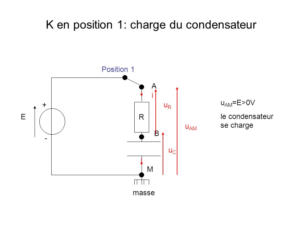 K en position 1: charge du condensateur