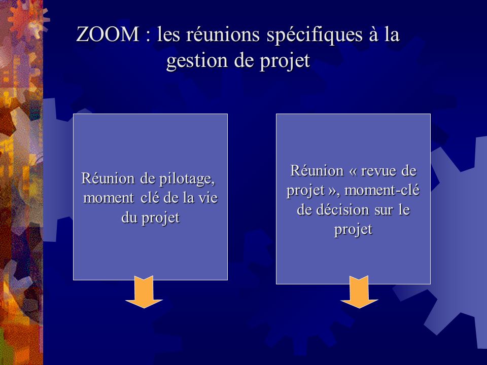 ZOOM : les réunions spécifiques à la gestion de projet