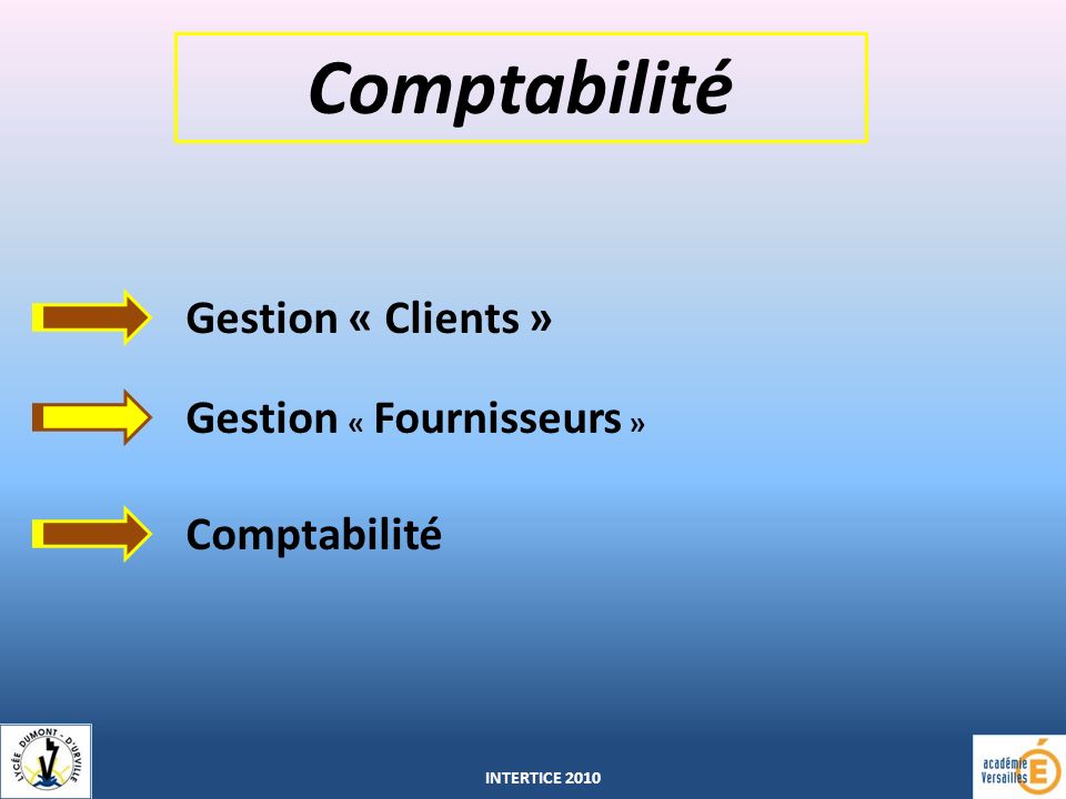 Comptabilité Gestion « Clients » Gestion « Fournisseurs » Comptabilité