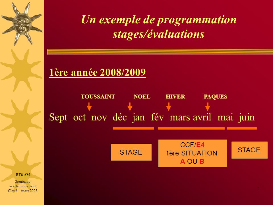 Un exemple de programmation stages/évaluations