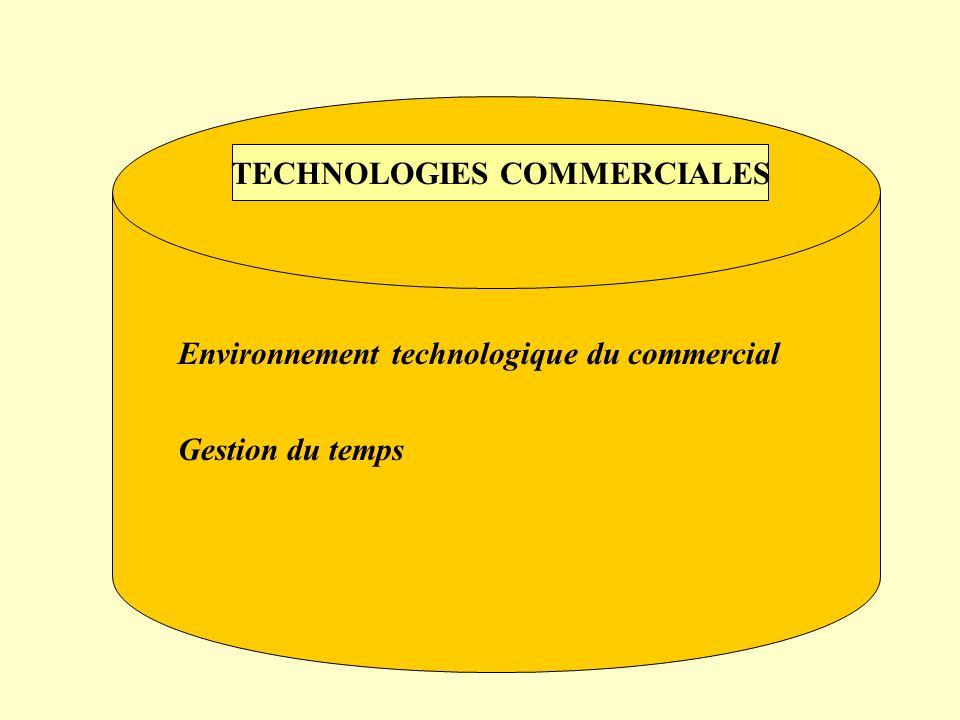 TECHNOLOGIES COMMERCIALES
